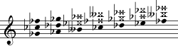 Es. 12B