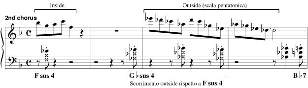 Es. 21