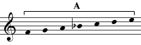 Es. 2A