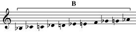Es. 2B
