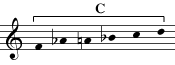 Es. 2C