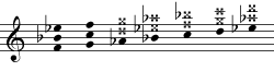 Es. 6B