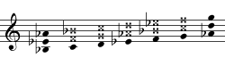 Scorrimenti