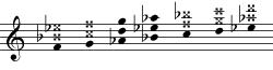 Scorrimenti